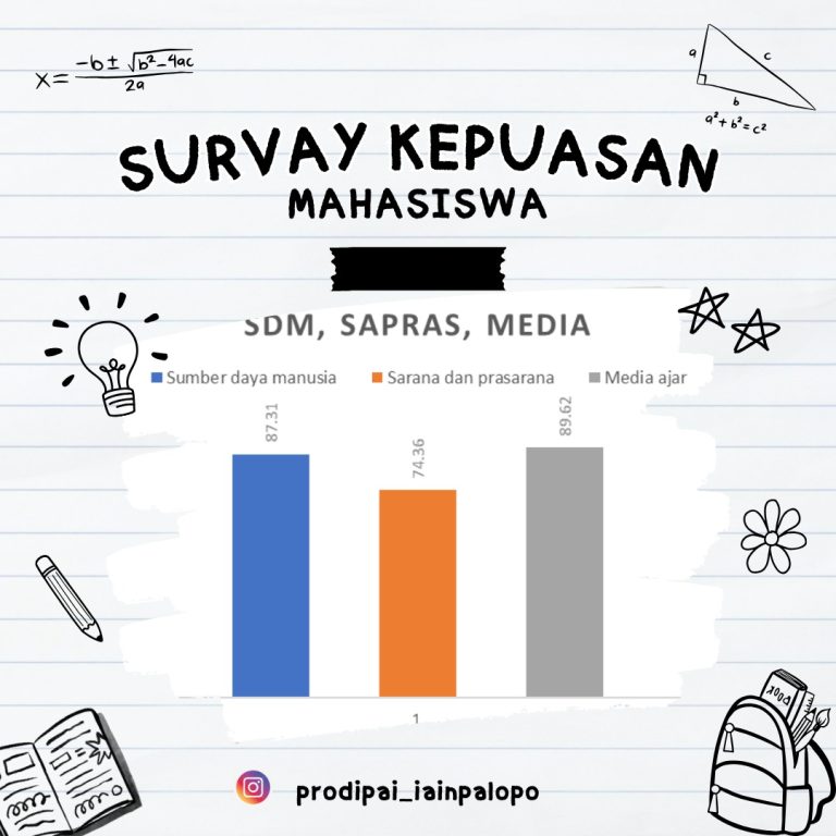 Gambar WhatsApp 2024-11-15 pukul 11.42